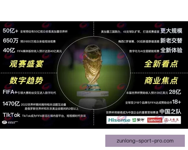 从2026世界杯夺冠赔率剧烈变化看各强队实力格局与黑马机会冷门走势解析 从2026世界杯夺冠赔率剧烈变化看各强队实力格局与黑马机会冷门走势解析