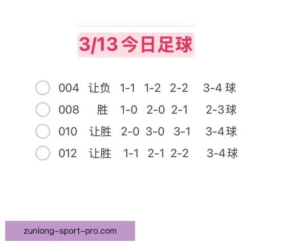 精准预测足球赛果,掌握最新比分竞猜技巧与策略秘籍 精准预测足球赛果,掌握最新比分竞猜技巧与策略秘籍