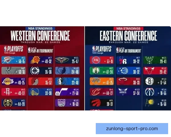 ESPN解析10大争冠球队最薄弱环节与避开对手策略