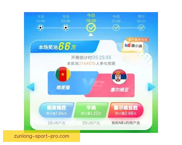 世界杯足球竞猜官网最新动态解析全面开启畅玩全球赛事竞猜体验