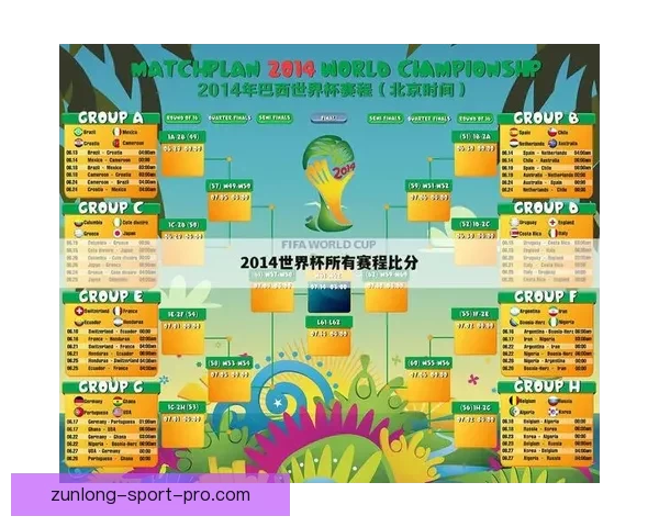 世界杯足球竞猜投注全攻略揭晓如何精准预测比赛结果提升胜率